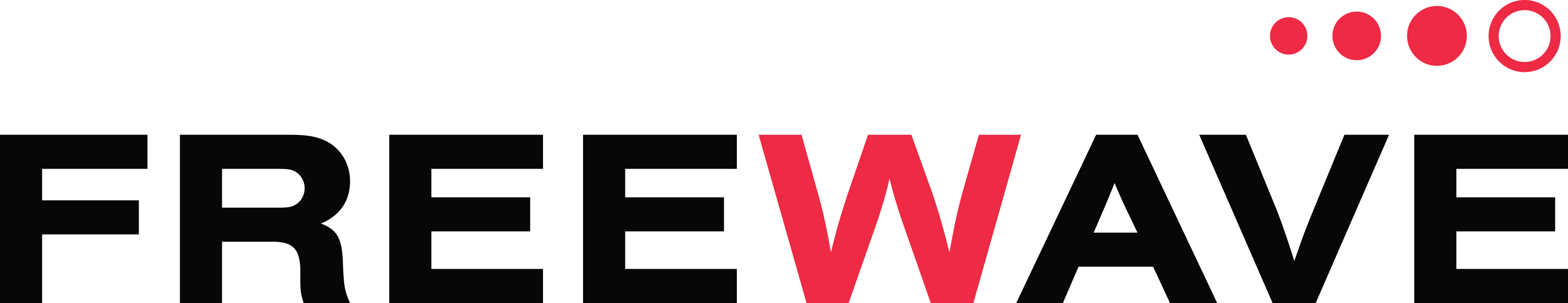 FreeWave Technologies LOGO