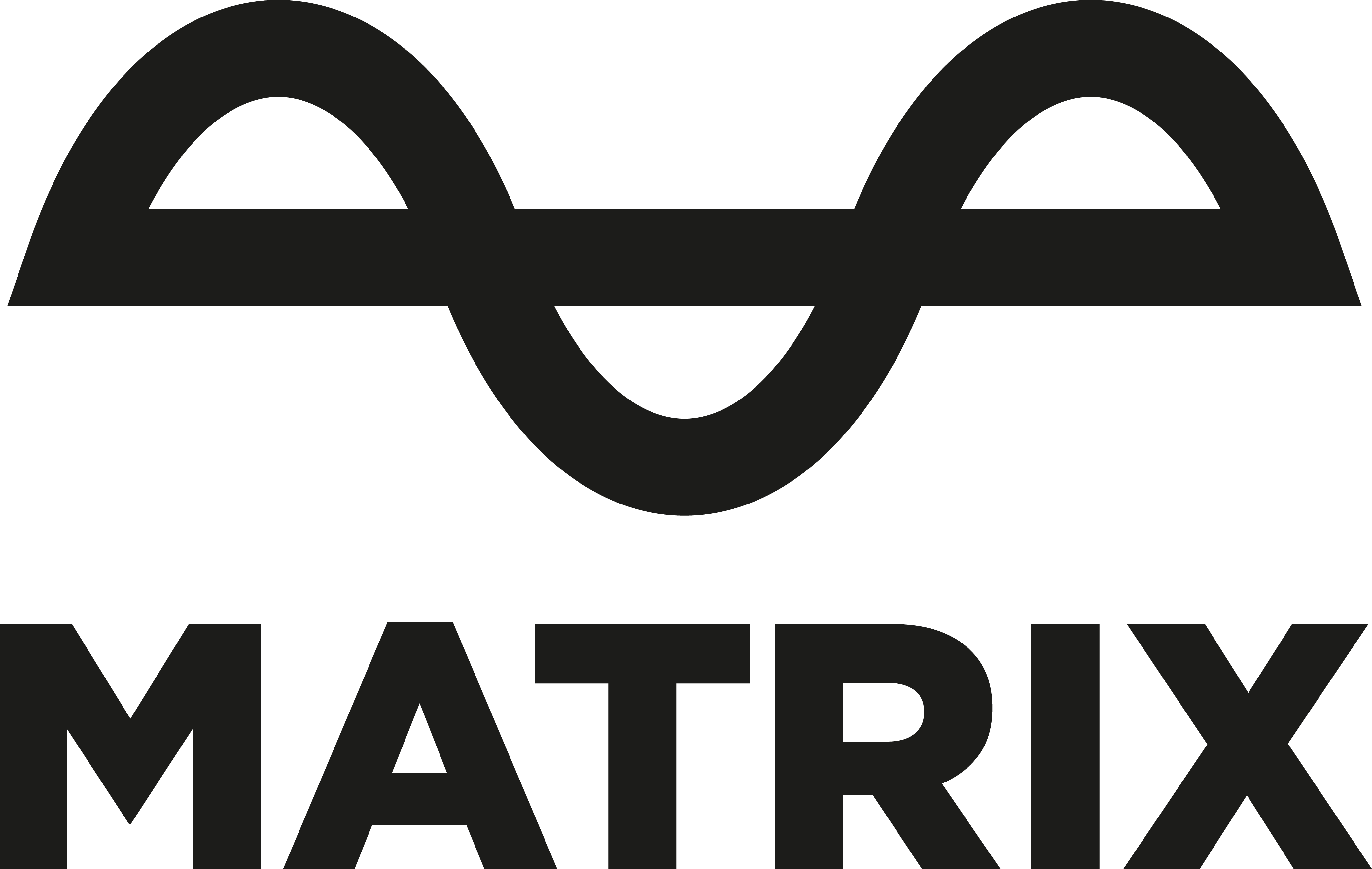 Matrix Industries, Inc. LOGO