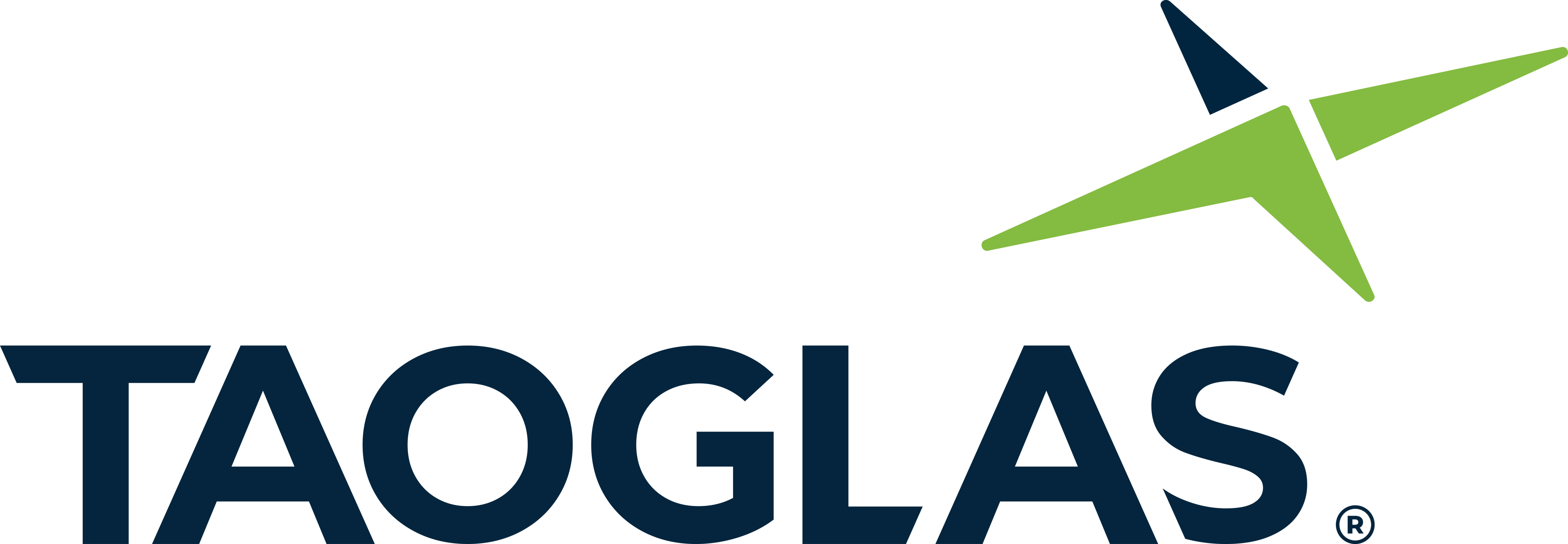 Taoglas Limited LOGO