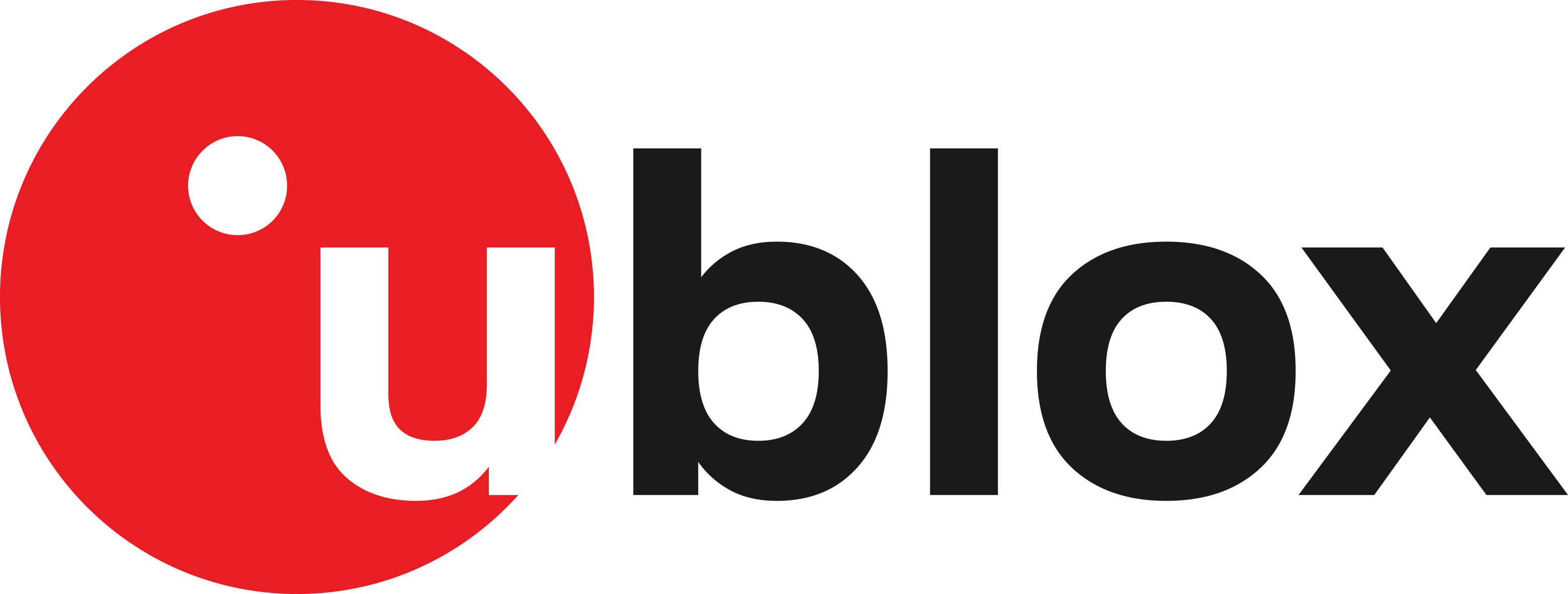 U-Blox LOGO